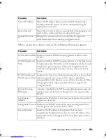 Preview for 509 page of Dell Networking 7048 Reference Manual