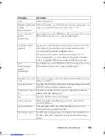 Preview for 535 page of Dell Networking 7048 Reference Manual