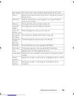 Preview for 541 page of Dell Networking 7048 Reference Manual