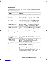 Preview for 561 page of Dell Networking 7048 Reference Manual