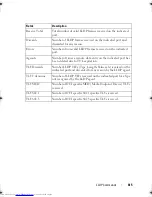 Preview for 615 page of Dell Networking 7048 Reference Manual