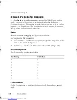 Preview for 664 page of Dell Networking 7048 Reference Manual