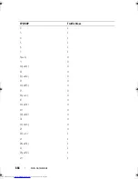 Preview for 666 page of Dell Networking 7048 Reference Manual