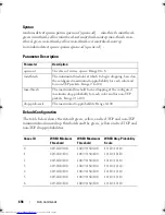 Preview for 698 page of Dell Networking 7048 Reference Manual