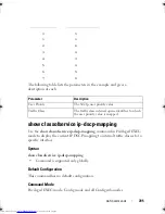 Preview for 705 page of Dell Networking 7048 Reference Manual