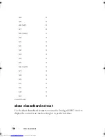 Preview for 708 page of Dell Networking 7048 Reference Manual