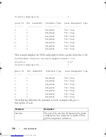 Preview for 714 page of Dell Networking 7048 Reference Manual