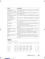 Preview for 743 page of Dell Networking 7048 Reference Manual