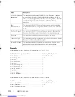 Preview for 748 page of Dell Networking 7048 Reference Manual