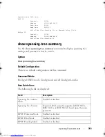 Preview for 763 page of Dell Networking 7048 Reference Manual