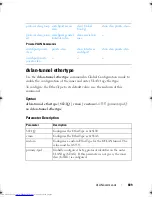 Preview for 809 page of Dell Networking 7048 Reference Manual