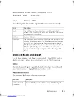 Preview for 819 page of Dell Networking 7048 Reference Manual