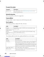 Preview for 878 page of Dell Networking 7048 Reference Manual