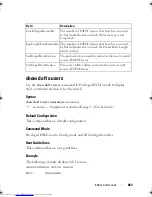 Preview for 883 page of Dell Networking 7048 Reference Manual