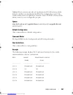 Preview for 887 page of Dell Networking 7048 Reference Manual