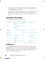 Preview for 904 page of Dell Networking 7048 Reference Manual