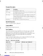 Preview for 924 page of Dell Networking 7048 Reference Manual