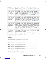 Preview for 1005 page of Dell Networking 7048 Reference Manual