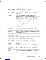 Preview for 1021 page of Dell Networking 7048 Reference Manual