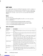 Preview for 1078 page of Dell Networking 7048 Reference Manual