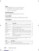 Preview for 1088 page of Dell Networking 7048 Reference Manual