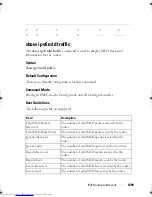 Preview for 1099 page of Dell Networking 7048 Reference Manual