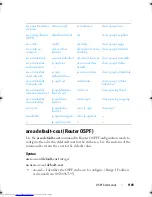 Preview for 1149 page of Dell Networking 7048 Reference Manual