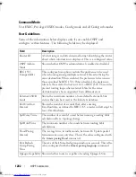 Preview for 1202 page of Dell Networking 7048 Reference Manual