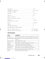 Preview for 1223 page of Dell Networking 7048 Reference Manual