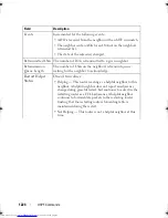 Preview for 1224 page of Dell Networking 7048 Reference Manual