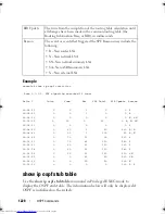 Preview for 1228 page of Dell Networking 7048 Reference Manual