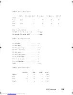 Preview for 1231 page of Dell Networking 7048 Reference Manual