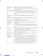 Preview for 1275 page of Dell Networking 7048 Reference Manual