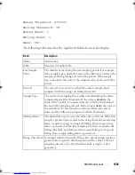 Preview for 1525 page of Dell Networking 7048 Reference Manual