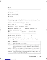 Preview for 1531 page of Dell Networking 7048 Reference Manual