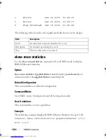 Preview for 1534 page of Dell Networking 7048 Reference Manual