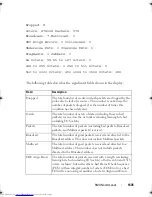 Preview for 1535 page of Dell Networking 7048 Reference Manual