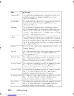 Preview for 1536 page of Dell Networking 7048 Reference Manual