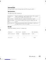 Preview for 1575 page of Dell Networking 7048 Reference Manual