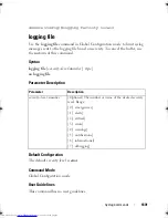 Preview for 1631 page of Dell Networking 7048 Reference Manual