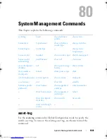 Preview for 1641 page of Dell Networking 7048 Reference Manual