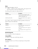 Preview for 1678 page of Dell Networking 7048 Reference Manual