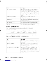 Preview for 1684 page of Dell Networking 7048 Reference Manual