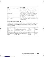 Preview for 1685 page of Dell Networking 7048 Reference Manual