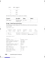 Preview for 1688 page of Dell Networking 7048 Reference Manual