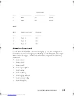 Preview for 1695 page of Dell Networking 7048 Reference Manual