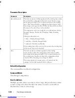 Preview for 1720 page of Dell Networking 7048 Reference Manual