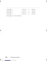 Preview for 1724 page of Dell Networking 7048 Reference Manual