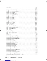 Preview for 1782 page of Dell Networking 7048 Reference Manual