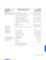 Preview for 75 page of Dell Networking 8100 Series Solution Manual